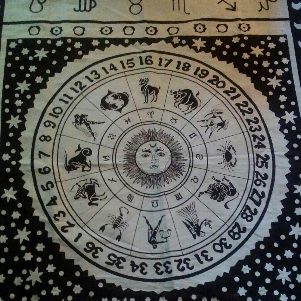 Zodiac hanging
